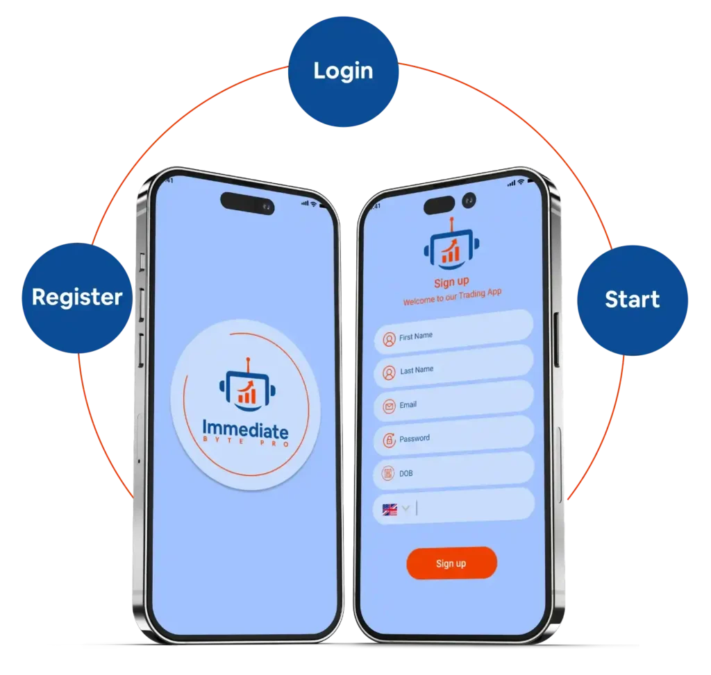 Immediate Byte Pro Registration