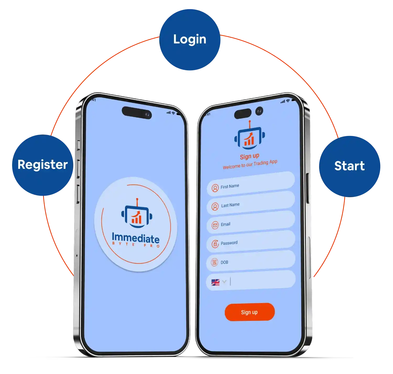 Immediate Byte Pro Registration